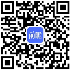 2019年行业阐明呈文下载必备APP排行榜