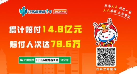 “江苏医惠保1号”累计赔付近15亿元！投保延期至1月底 这六大热门题目速来知道